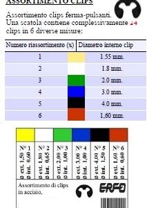 Ferma pulsanti , blister 24 pzz N3
